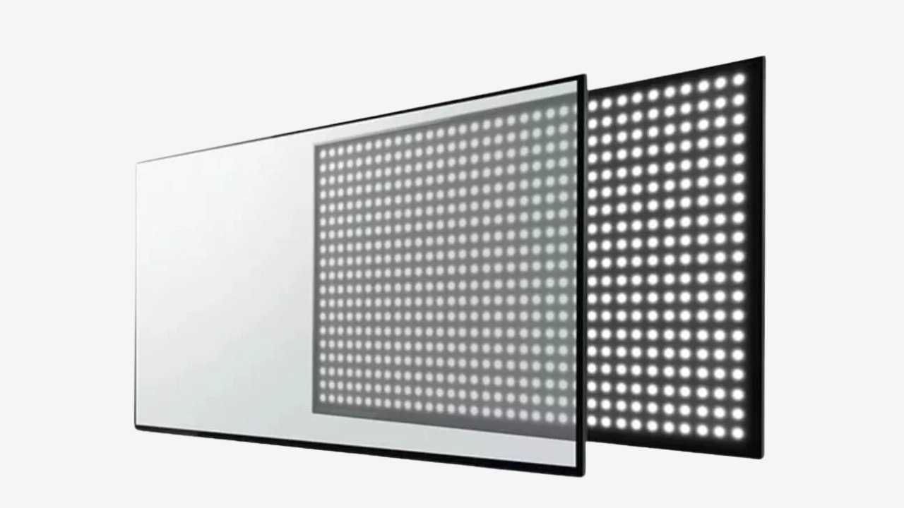 ما هو نظام LED ذو المصفوفة الكاملة